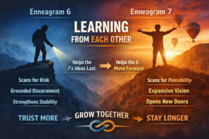 Enneagram 6
